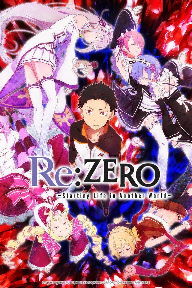 Lo mejor de Anime Japan 2019 – Re: Zero, DanMachi y KonoSuba