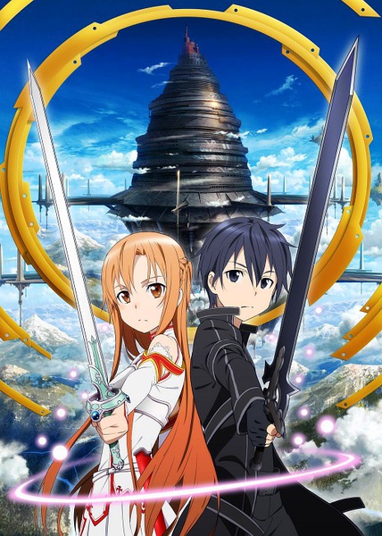 Graphical Evolution of Sword Art Online Games (2012-2022) 