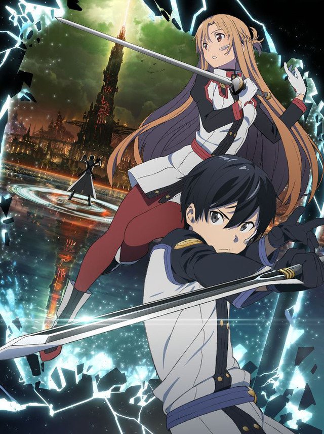 Sword Art Online The Movie: Ordinal Scale Review • Anime UK News